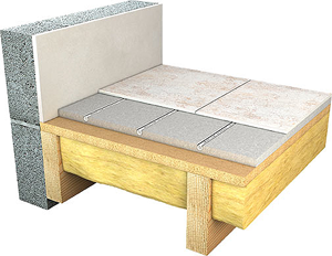 Low Profile Underfloor Heating Systems Low Profile Underfloor Heating Systems